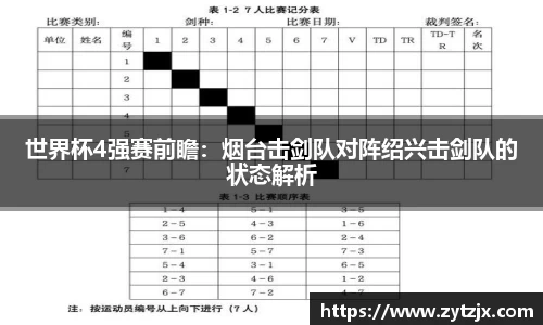 世界杯4强赛前瞻：烟台击剑队对阵绍兴击剑队的状态解析
