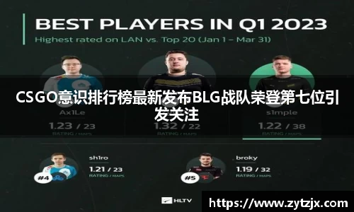 CSGO意识排行榜最新发布BLG战队荣登第七位引发关注