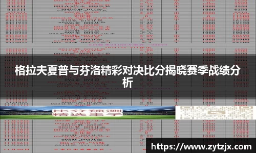 关键词2