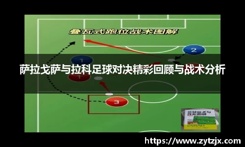 萨拉戈萨与拉科足球对决精彩回顾与战术分析